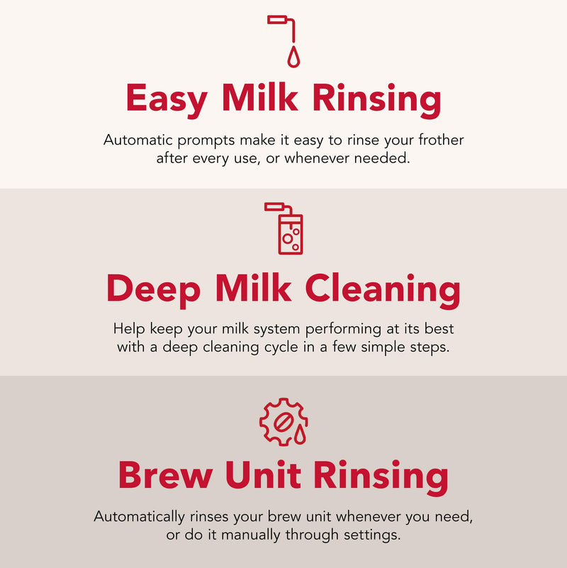 KitchenAid KF6 KES8556 – Machine à Expresso Automatique 2 Tasses, Acier Inoxydable